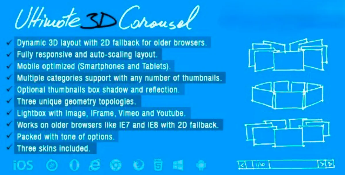 Ultimate 3D Carousel